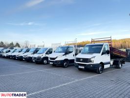 Volkswagen Crafter 2016 2.0