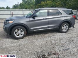 Ford Explorer 2024 2