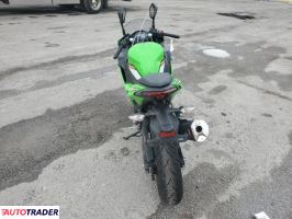 Kawasaki Pozostałe 2025