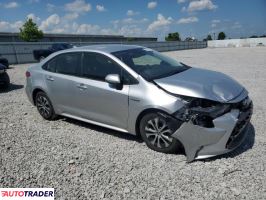 Toyota Corolla 2021 1 Toyota Corolla 2021 1