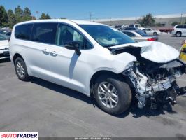 Chrysler Voyager 2024 3