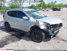 Nissan Rogue - zobacz ofertę