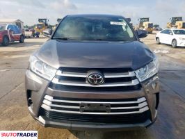 Toyota Highlander 2019 2 Toyota Highlander 2019 2