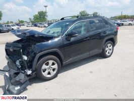 Toyota Pozostałe 2021 2