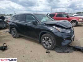 Toyota Highlander 2021 3