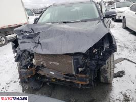 Kia Sorento 2019 3 Kia Sorento 2019 3