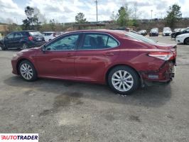 Toyota Camry 2020 2 Toyota Camry 2020 2