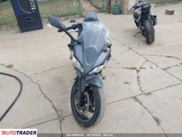 Kawasaki Pozostałe 2024 Kawasaki Pozostałe 2024
