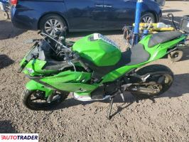 Kawasaki Pozostałe 2023 Kawasaki Pozostałe 2023