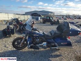 Harley-Davidson Pozostałe 2023