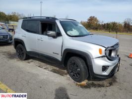 Jeep Renegade 2021 1