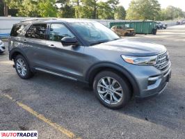 Ford Explorer 2024 2