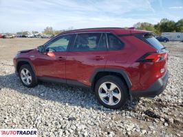 Toyota Pozostałe 2021 2