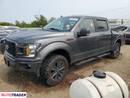 Ford Pozostałe 2020 5 Ford Pozostałe 2020 5