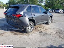 Toyota Pozostałe 2024 2