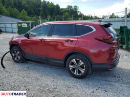 Honda CR-V 2020 1
