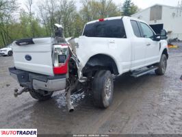 Ford Pozostałe 2019 6 Ford Pozostałe 2019 6