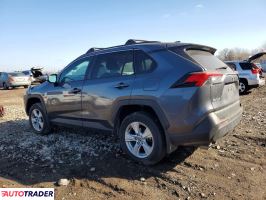 Toyota Pozostałe 2020 2