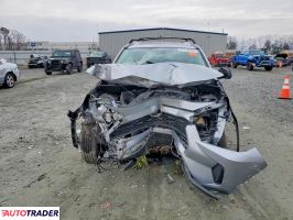 Toyota Pozostałe 2022 2