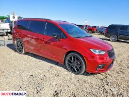 Chrysler Pacifica 2024 3