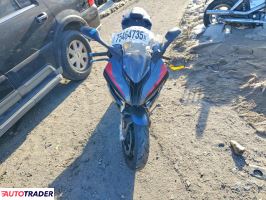 BMW R 2022
