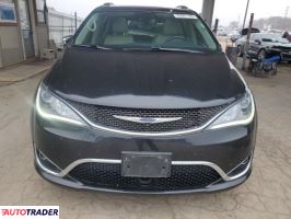 Chrysler Pacifica 2019 3
