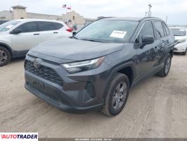 Toyota Pozostałe 2025 2
