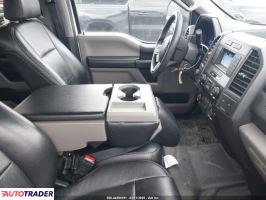 Ford Pozostałe 2020 6