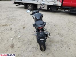 Honda CB 2023 Honda CB 2023