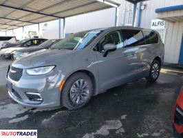 Chrysler Pacifica 2023 3