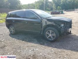 Infiniti Pozostałe 2020 3 Infiniti Pozostałe 2020 3