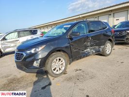 Chevrolet Equinox - zobacz ofertę