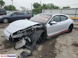 Porsche Pozostałe 2022