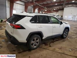 Toyota Pozostałe 2023 2 Toyota Pozostałe 2023 2