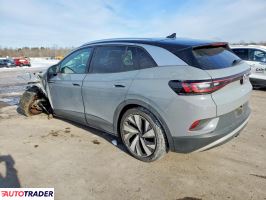 Volkswagen Pozostałe 2021