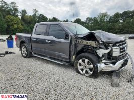 Ford Pozostałe 2021 3 Ford Pozostałe 2021 3