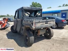 Polaris Pozostałe 2022 Polaris Pozostałe 2022