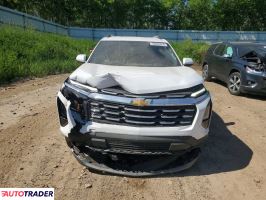 Chevrolet Equinox 2025