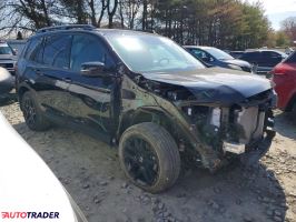 Honda Pozostałe 2024 3
