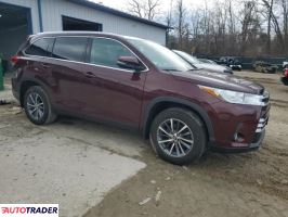 Toyota Highlander 2019 3 Toyota Highlander 2019 3