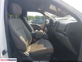 Ford Pozostałe 2022 6