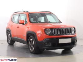 Jeep Renegade 2015 1.6 108 KM