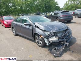 Honda Civic 2021 2