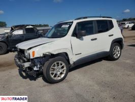 Jeep Renegade 2020 2