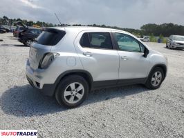 Chevrolet Trax 2020 1 Chevrolet Trax 2020 1