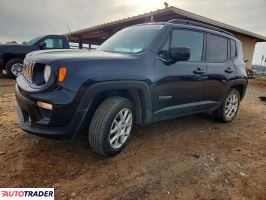 Jeep Renegade 2021 2