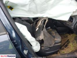 Jeep Renegade 2023 1 Jeep Renegade 2023 1