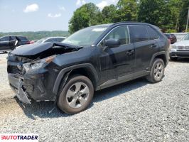 Toyota Pozostałe 2022 2 Toyota Pozostałe 2022 2