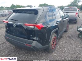 Toyota Pozostałe 2021 2