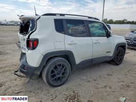 Jeep Renegade 2020 2